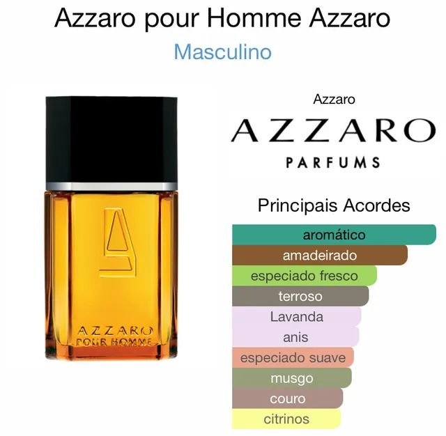 Kit Coffret Azzaro Pour Homme– Perfume Masculino + Loção Corporal 2x