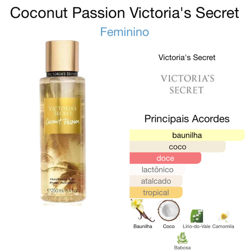 Body Splash Victoria's Secret Coconut Passion 250 ml