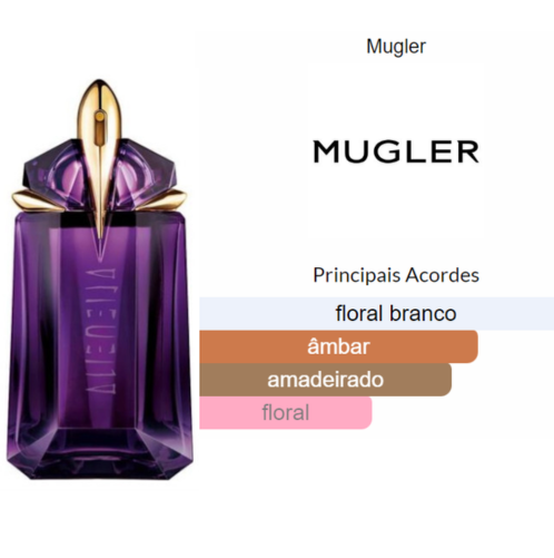 Perfume Thierry Mugler Alien EDP