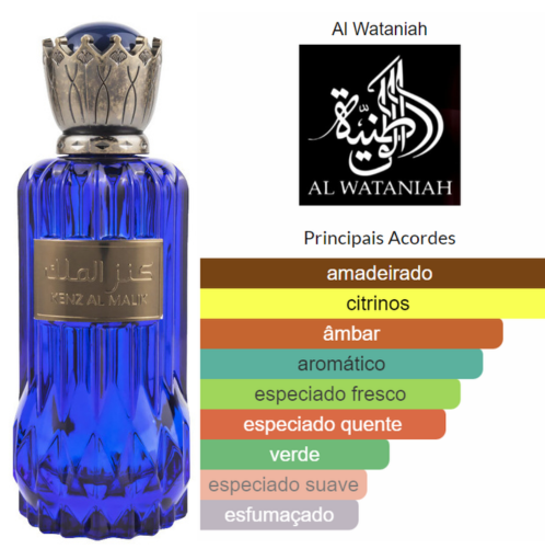 Perfume Al Wataniah Kenz Al Malik EDP 100ML