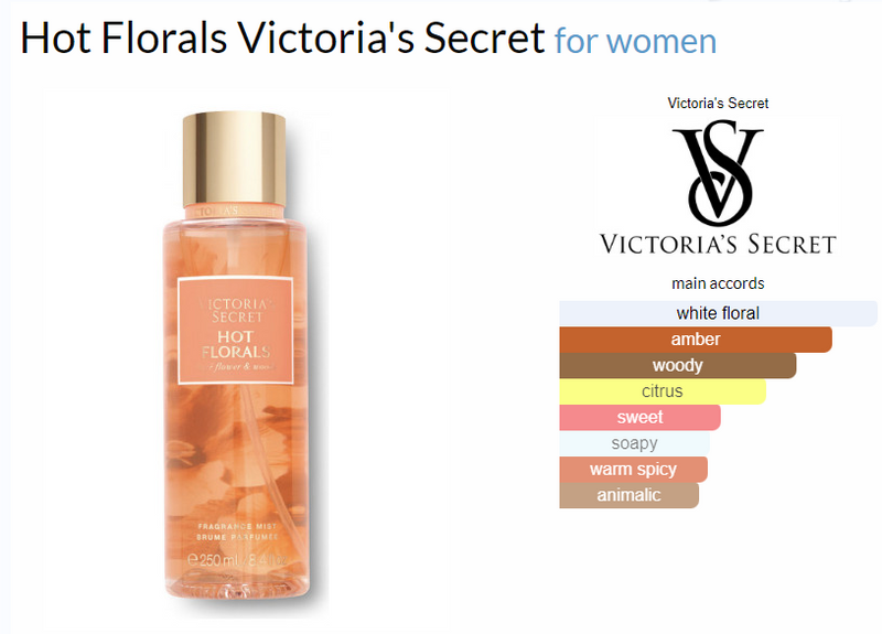 Body Splash Victoria's Secret Hot Florals 250 ml