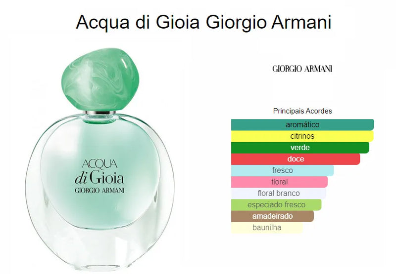 Acqua Di Gioia Eau de Parfum - Perfume Feminino