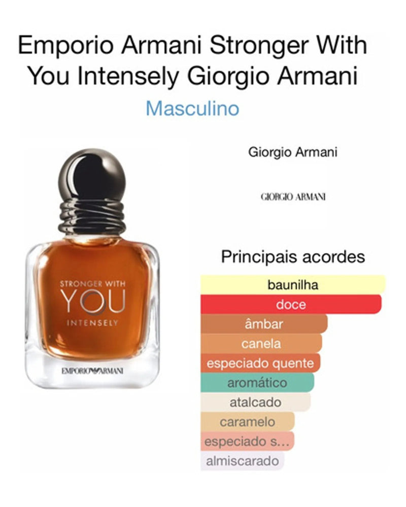 Stronger With You Giorgio Armani EDT 100ML