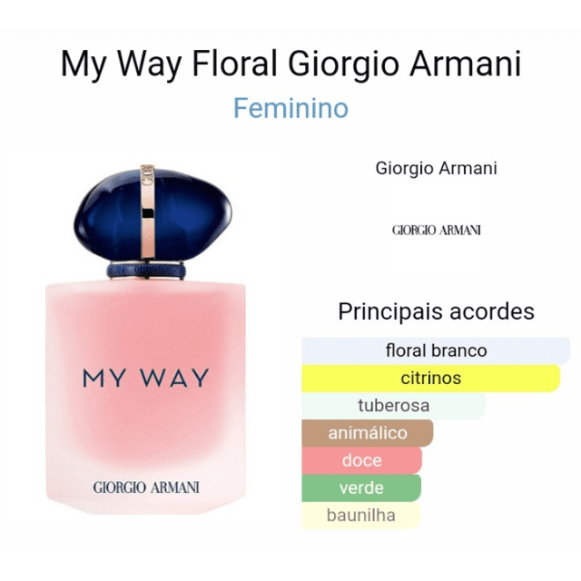 Perfume My Way Giorgio Armani EDP