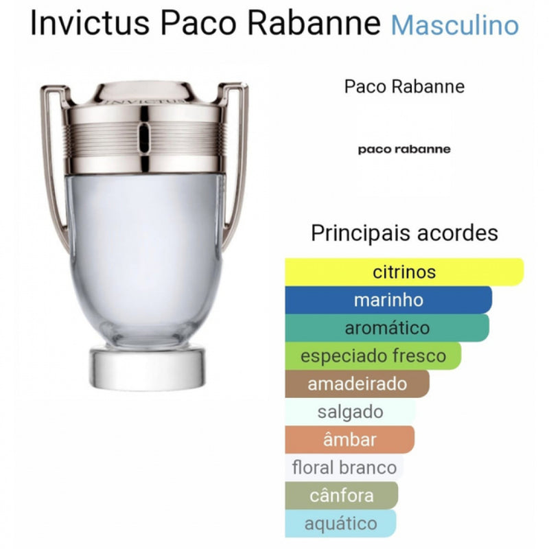 Perfume Paco Rabanne Invictus EDT