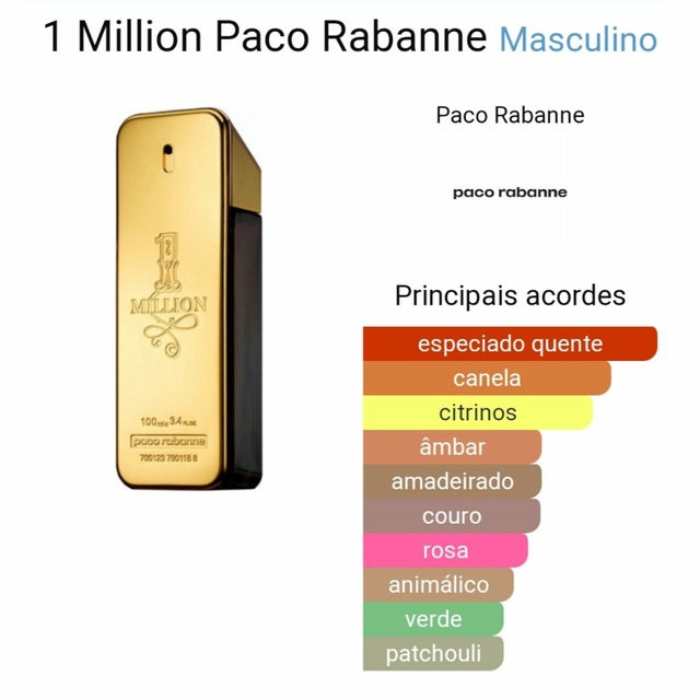 Perfume Paco Rabanne One Million Edt