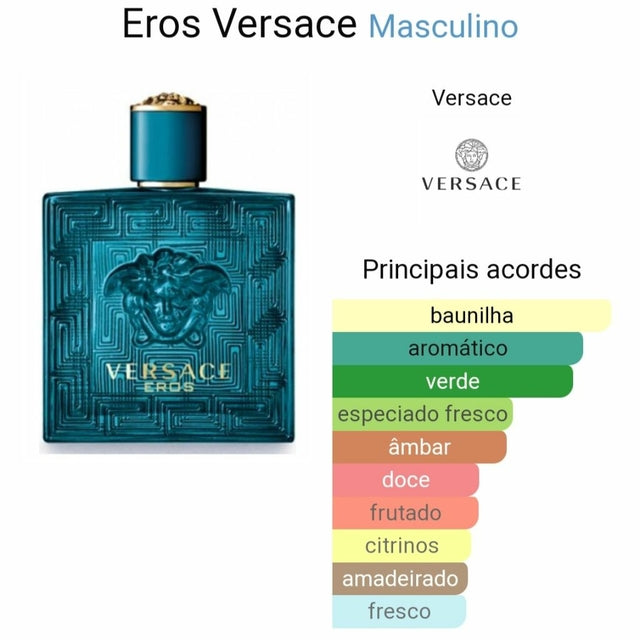 Perfume Versace Eros EDT