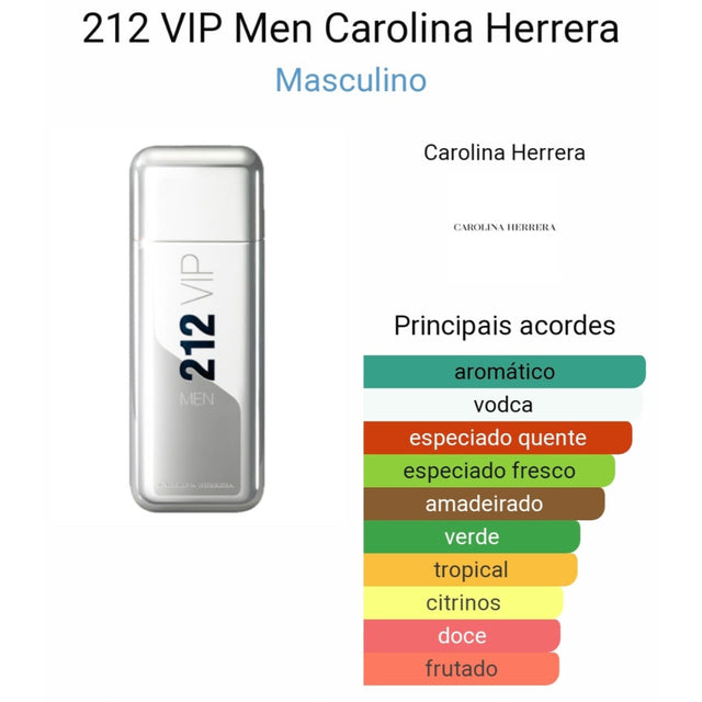 Perfume Carolina Herrera 212 Vip Men EDT